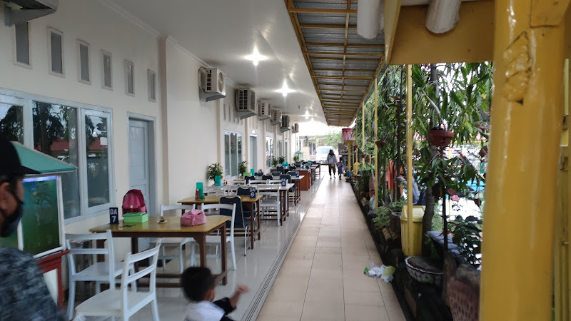 Rumah Makan Panorama